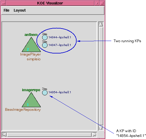 [Visualizer with running KPs]